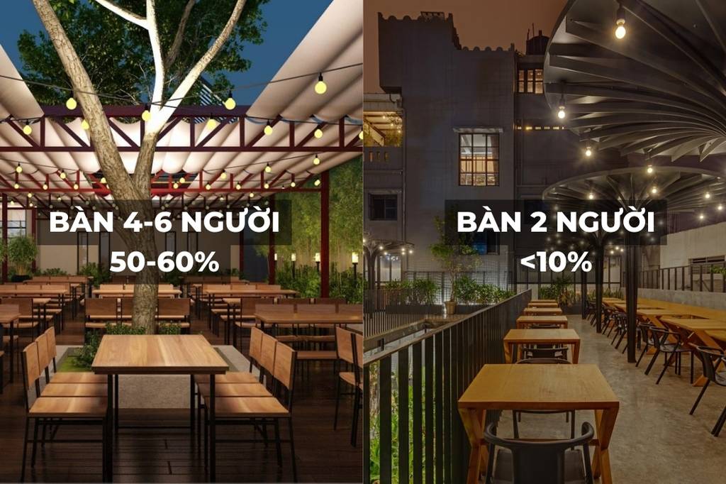 Bo Tri Cho Ngoi Trong Quan Beer Garden 1