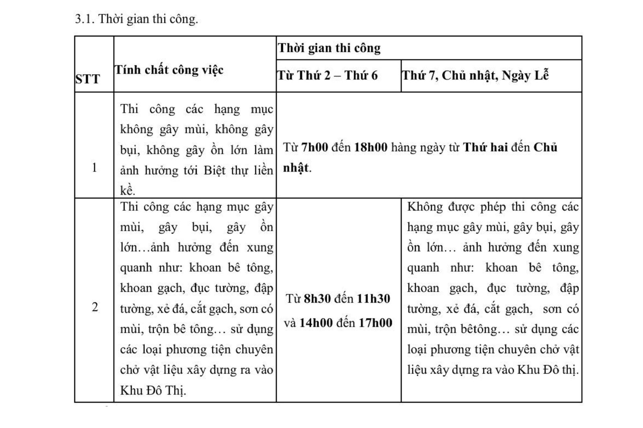 Quy Dinh Thi Cong Biet Thu Vin 2026 1 Quy Dinh Thi Cong Biet Thu Vin 2026 1