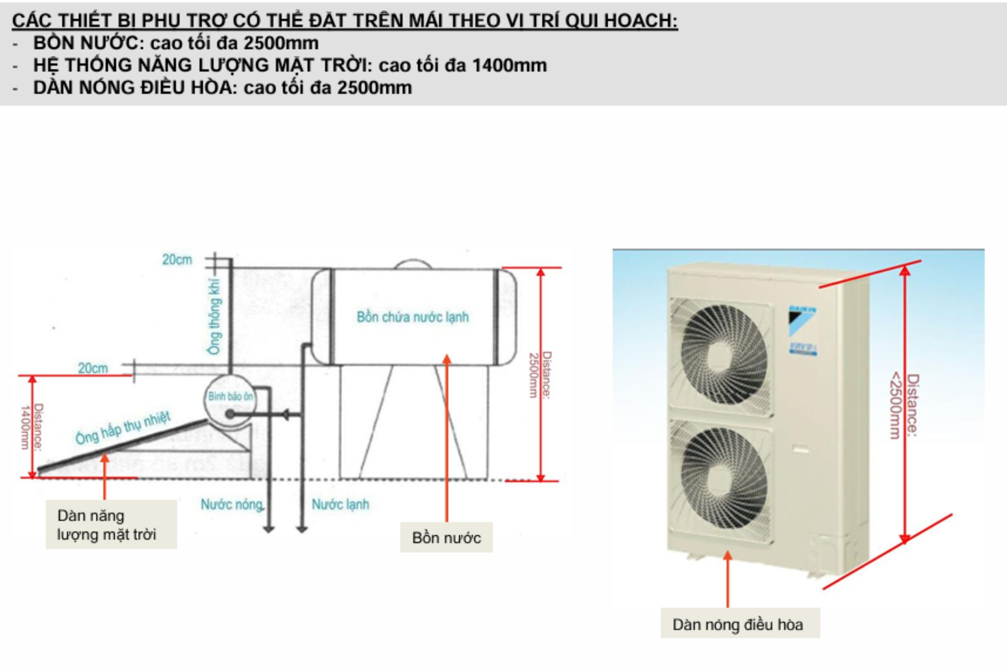 Quy Dinh Thiet Ke Thi Cong Cafe Shophouse Trong Vinhome (7) Quy Dinh Thiet Ke Thi Cong Cafe Shophouse Trong Vinhome (7)