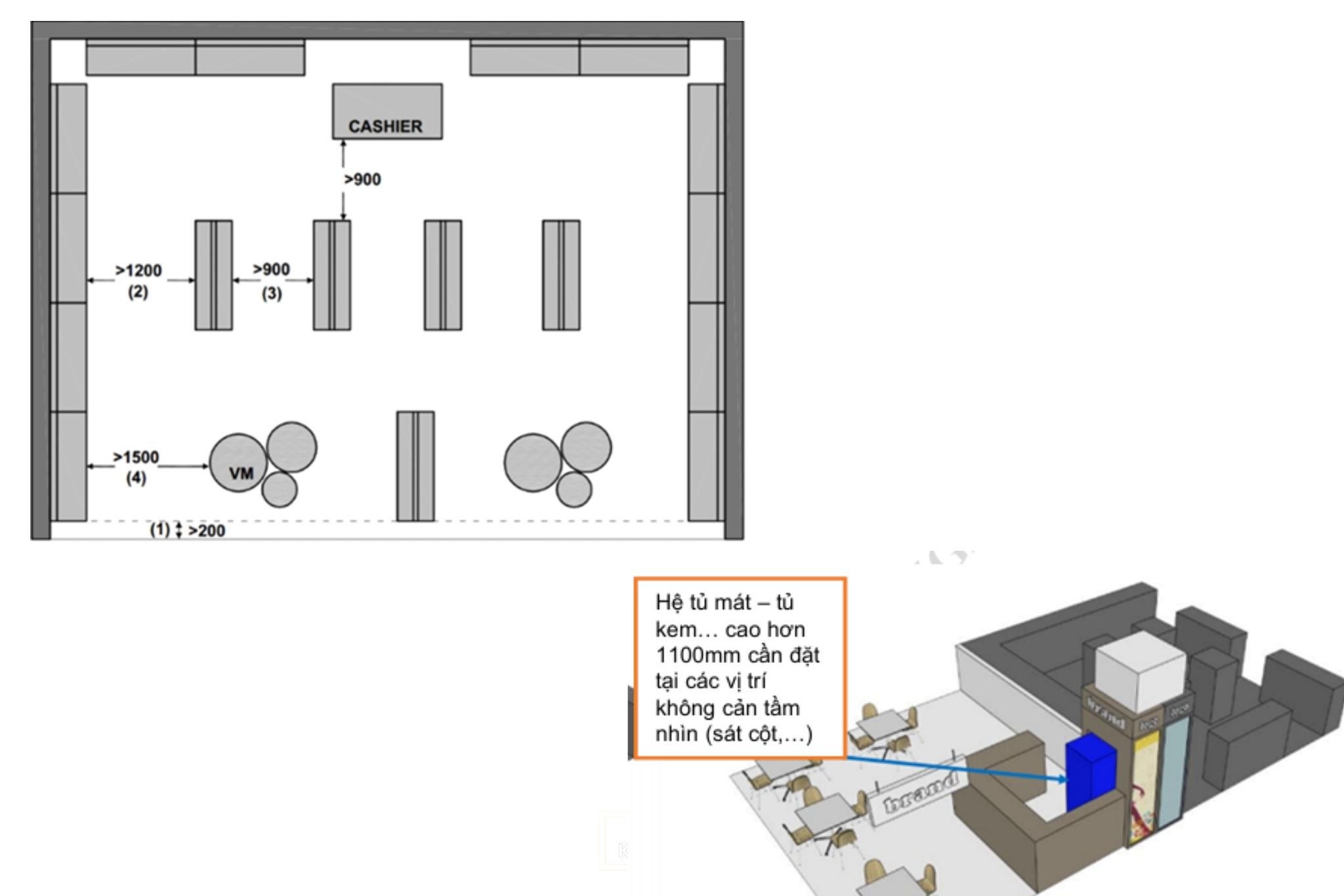 Thiet Ke Cafe Trong Vincom (4) Thiet Ke Cafe Trong Vincom (4)