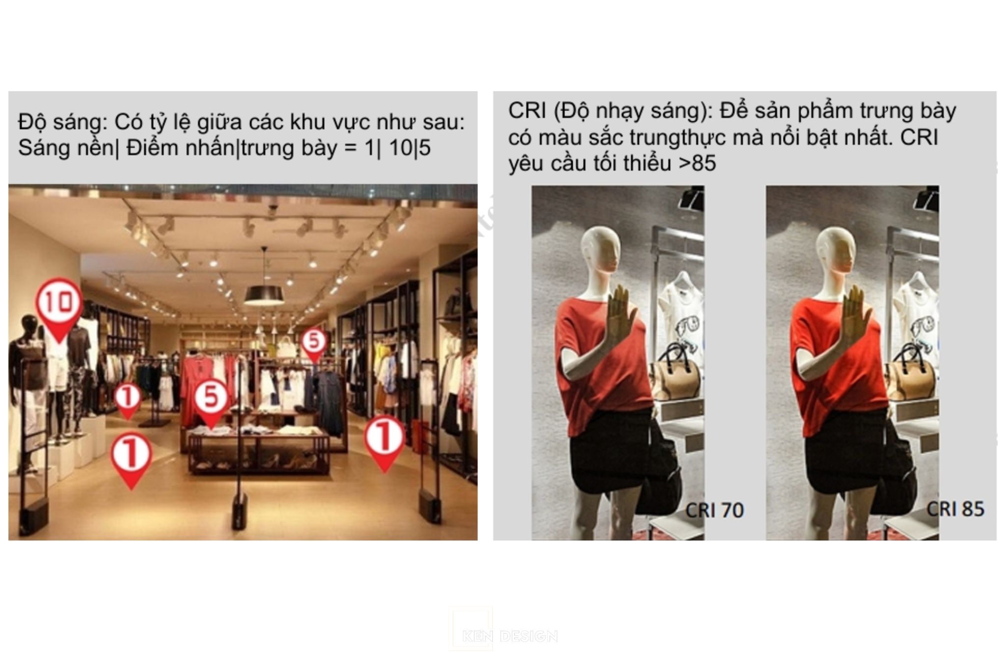 Thiet Ke Cafe Trong Vincom (6) Thiet Ke Cafe Trong Vincom (6)