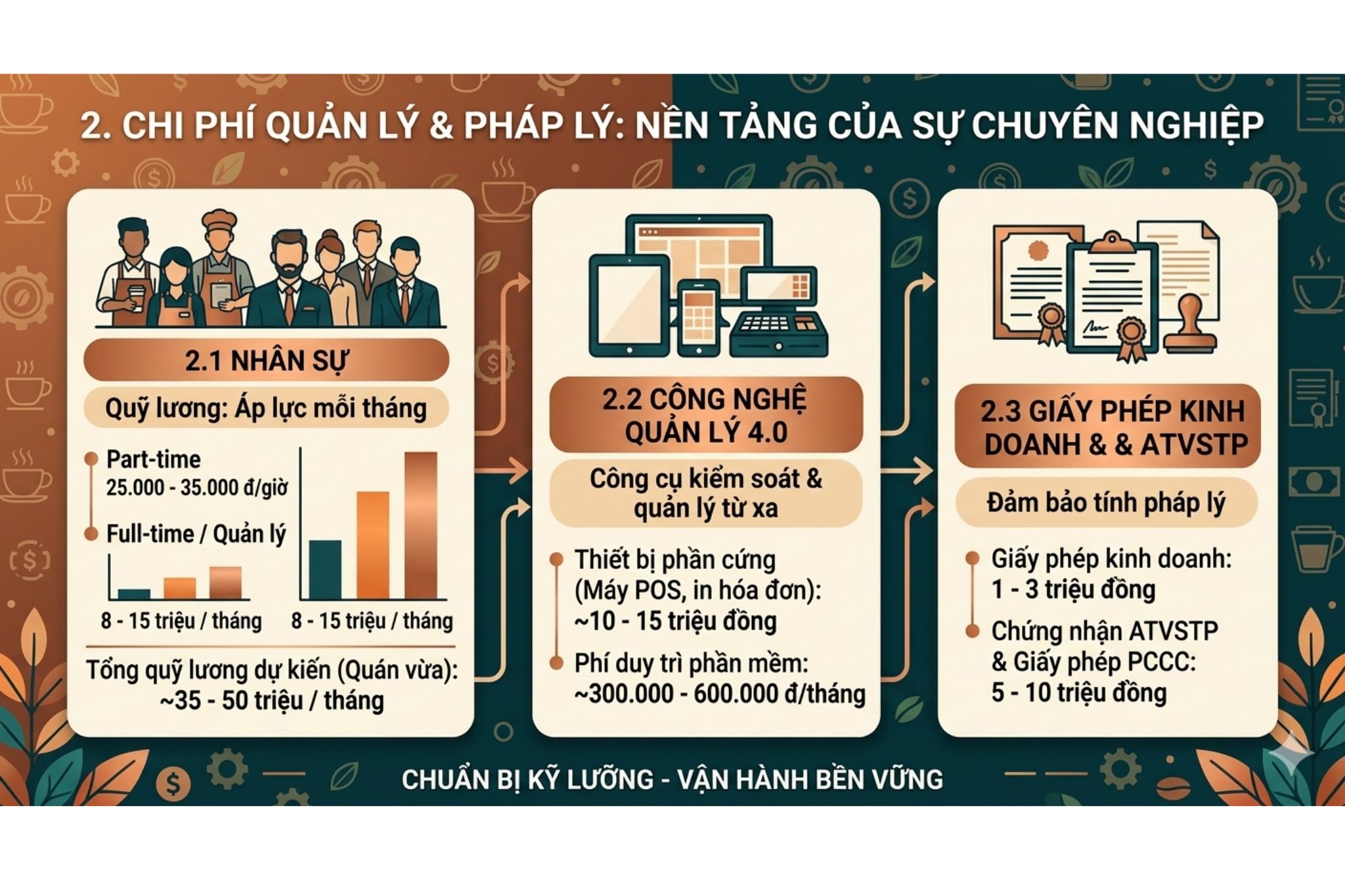 Chi Phi Mo Quan Cafe (15) Chi Phi Mo Quan Cafe (15)