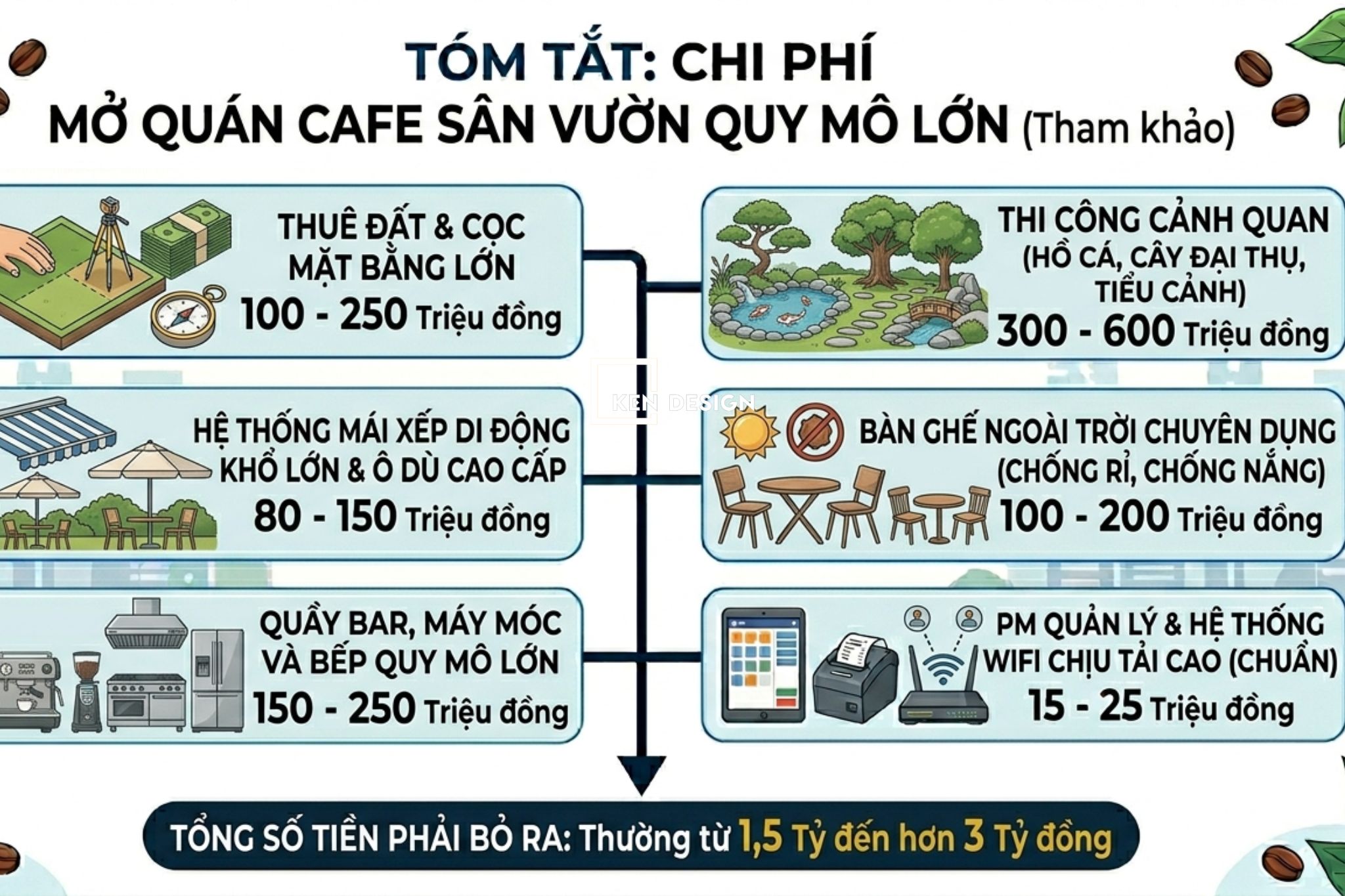 Chi Phi Mo Quan Cafe (7)