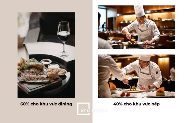 Ti&ecirc;u chuẩn bố tr&iacute; nội thất nh&agrave; h&agrave;ng Ch&acirc;u &Acirc;u