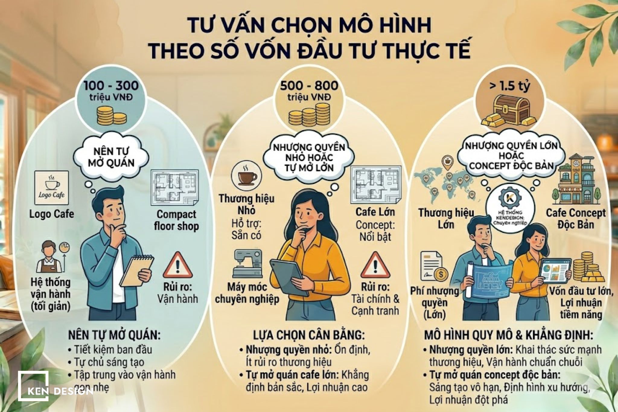 Tu Mo Cafe Hay Nhuong Quyen (4)